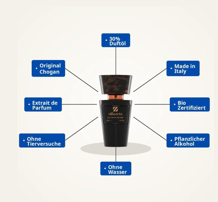 Olfazeta Extrait de Parfum — Produktmerkmale